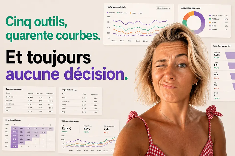 Couverture de l’article : 6 chiffres à suivre quand on n’a pas d’équipe marketing (et les 20 à ignorer)